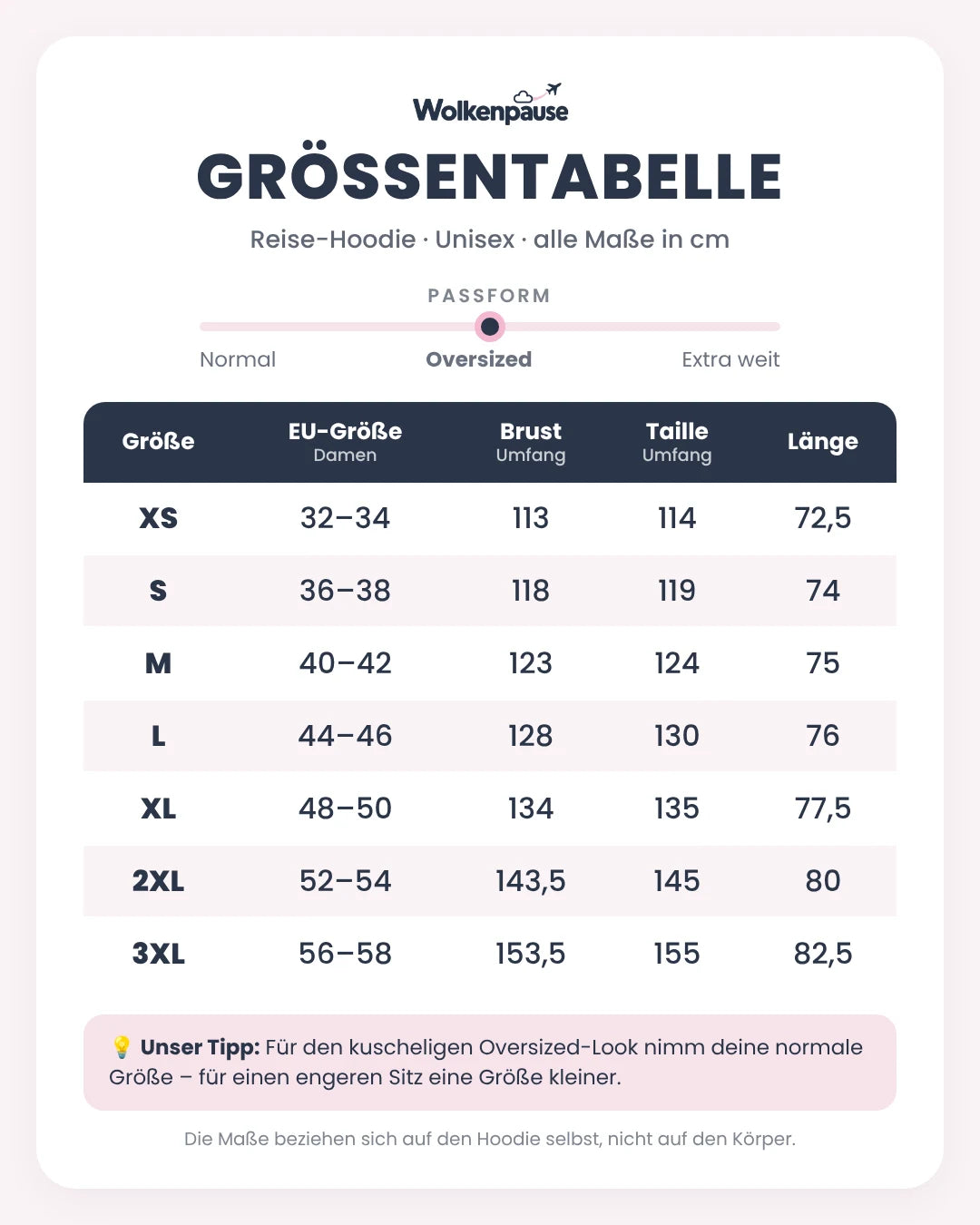 Größentabelle